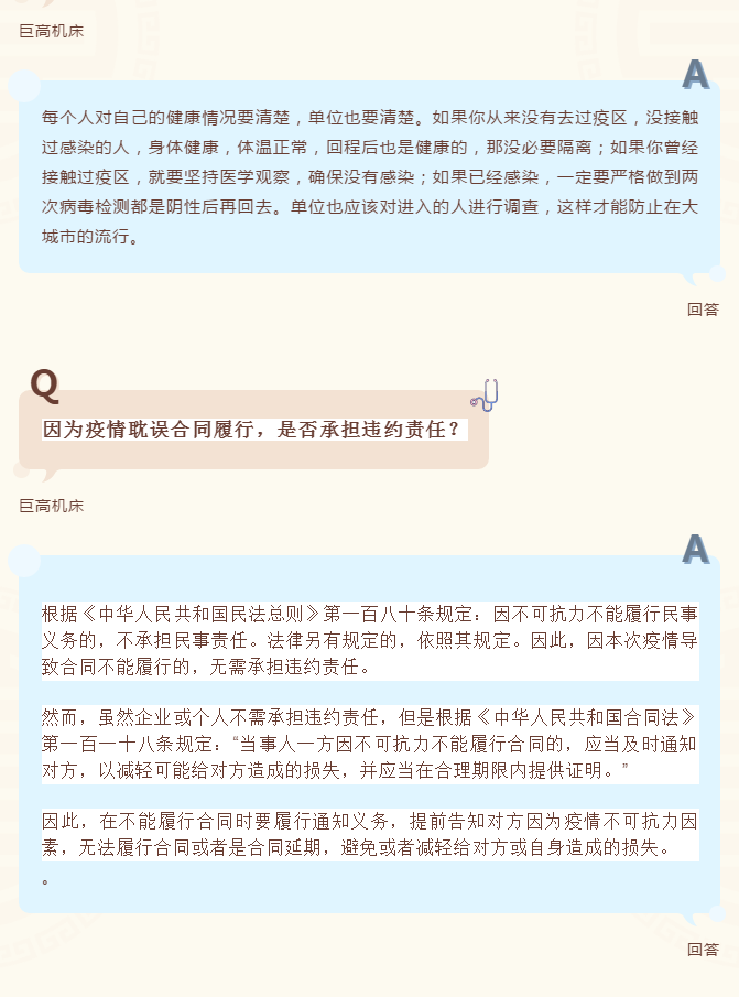 巨高機(jī)床提問 新型冠狀病毒疫情知識(shí)(圖3) 巨高機(jī)床提問 新型冠狀病毒疫情知識(shí)(圖3)